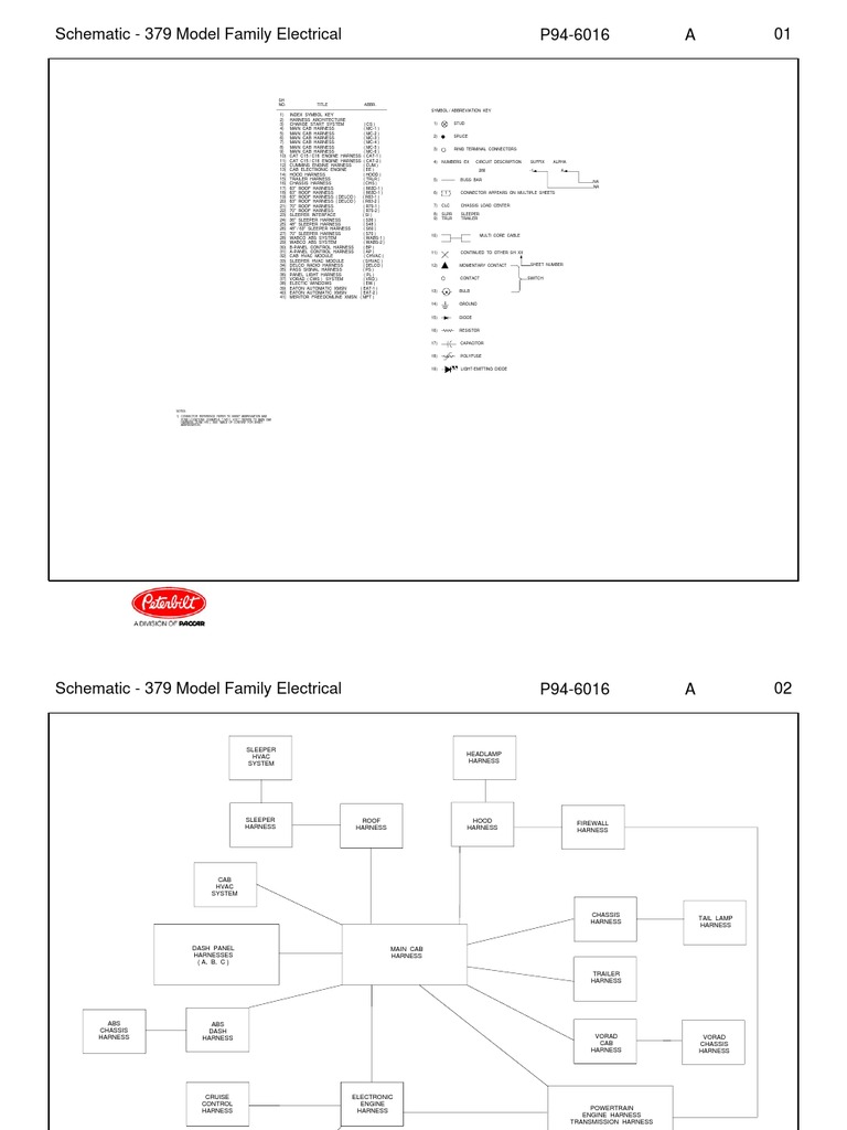 2005 Peterbilt 379 Wiring Diagram Grounds Free Download Wiring On 2000 379 PETERBILT Wiring Diagram For Peterbilt 379 Diagramas Electricos Cabina 2005 Peterbilt 379 Wiring Diagram Grounds 34 Peterbilt 379 Headlight Wiring Diagram 2005 Peterbilt 379 Headlight At 1996 Peterbilt 378 Wiring Diagram 2005 peterbilt 379 wiring diagram grounds free download wiring on 2000 379 PETERBILT Wiring Diagram for peterbilt 379 diagramas electricos cabina 2005 peterbilt 379 wiring diagram grounds 34 peterbilt 379 headlight wiring diagram 2005 peterbilt 379 headlight at 1996 peterbilt 378 wiring diagram